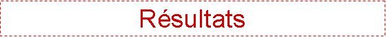 Zone de Texte: Résultats